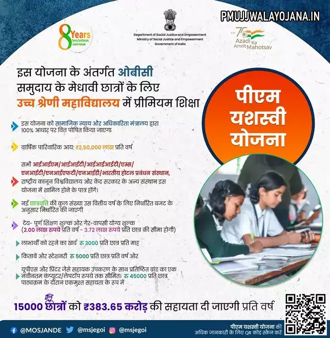 PM Yasasvi Scholarship Scheme 2025