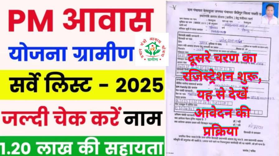 PM Awas Yojana Registration